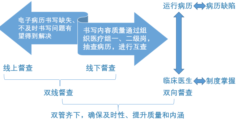 英雄联盟s15-关于社区盾转会期走向成谜，巴塞罗那内部沟通，目标明确，医务组通报恢复的信息