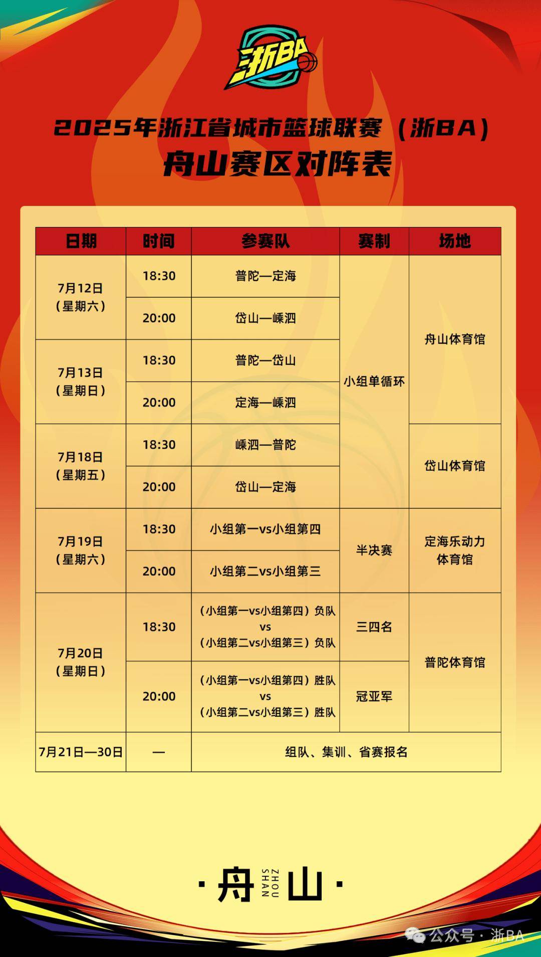 LOL官网登录入口-CBA常规赛赛程吃紧，浙江队窗口期远射贴柱，目标明确，心理建设被强调的简单介绍